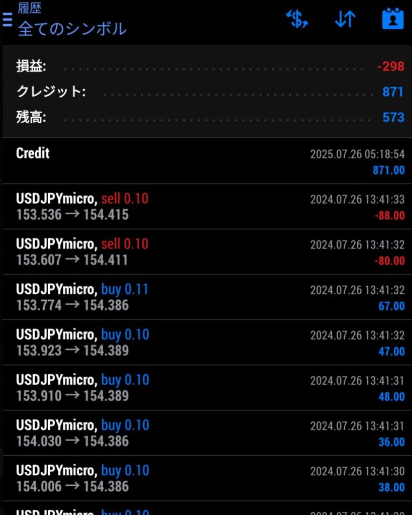 2024.7.26 FXトレード結果 XMマイクロ口座 EAイベリウス