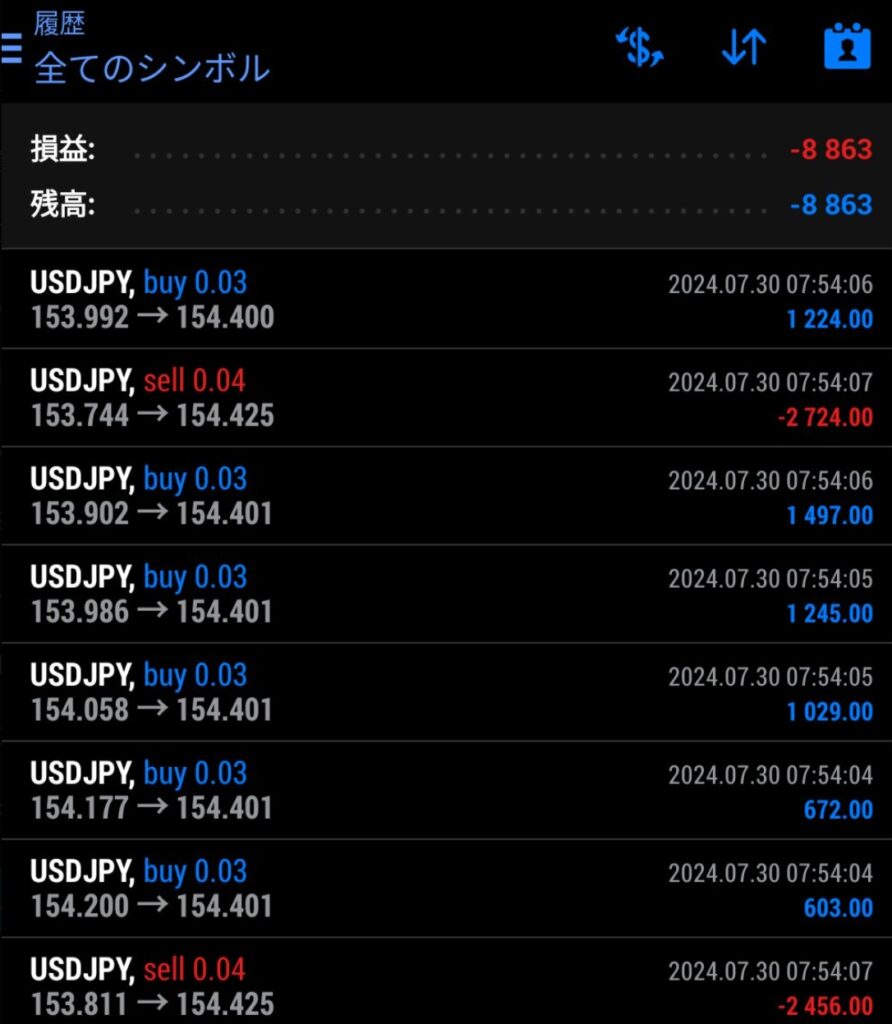 2024.7.30 FXトレード結果 XMスタンダード口座 EAイベリウス