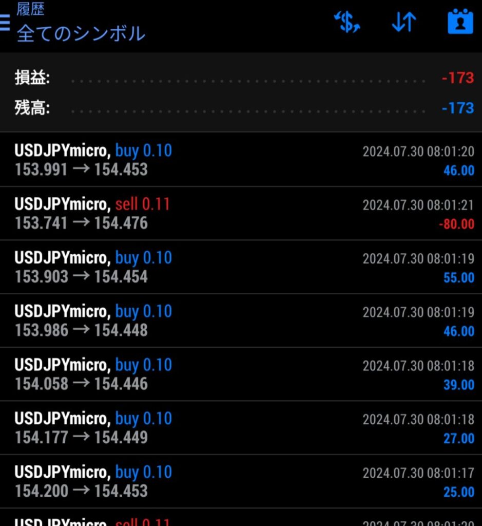 2024.7.30 FXトレード結果 XMマイクロ口座 EAイベリウス