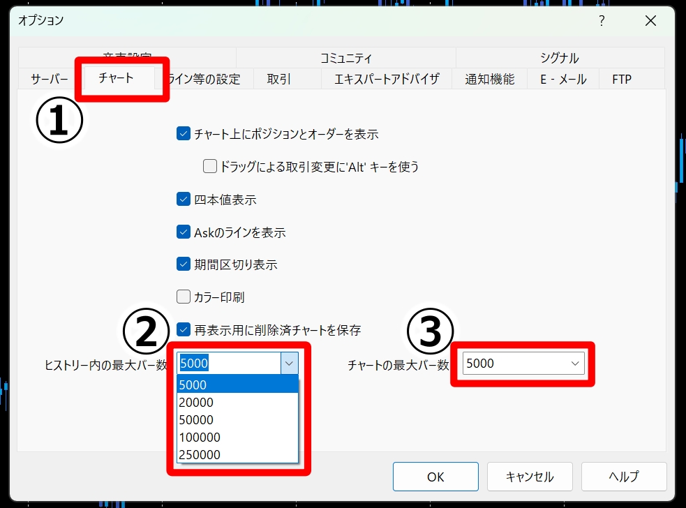 MT4が固まる原因 ２か所をチェック2