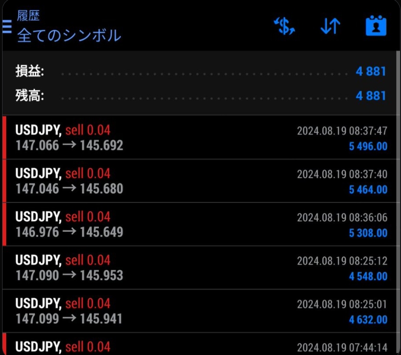 2024.8.19 FXトレード結果 EAイベリウス