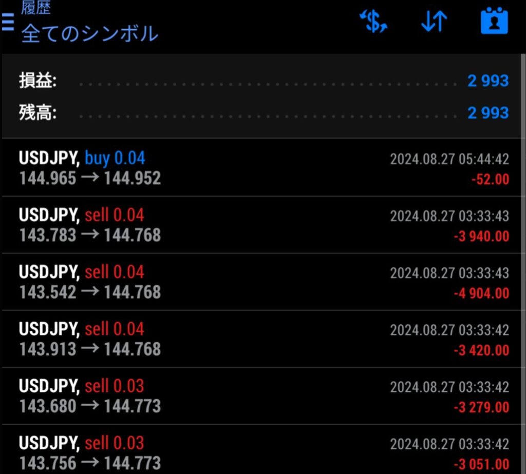 2024.8.27 FXトレード結果 EAイベリウス