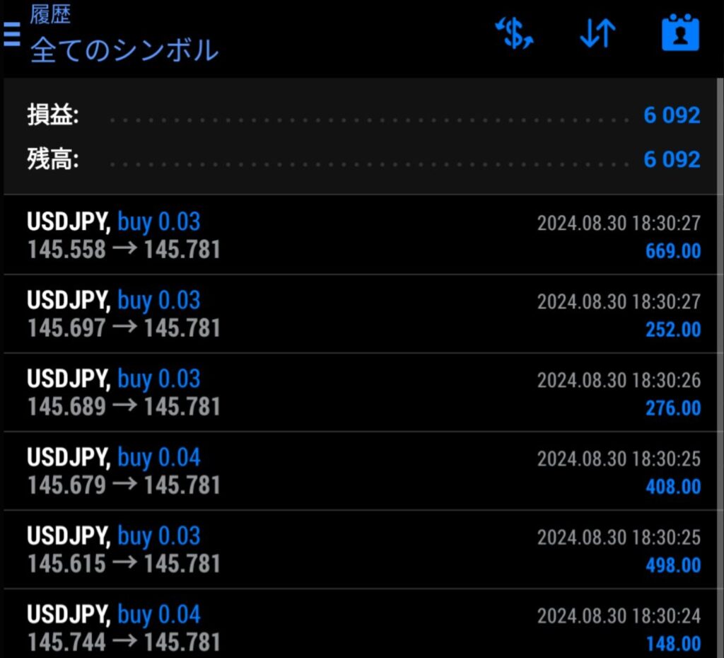 2024.8.30 FXトレード結果 EAイベリウス