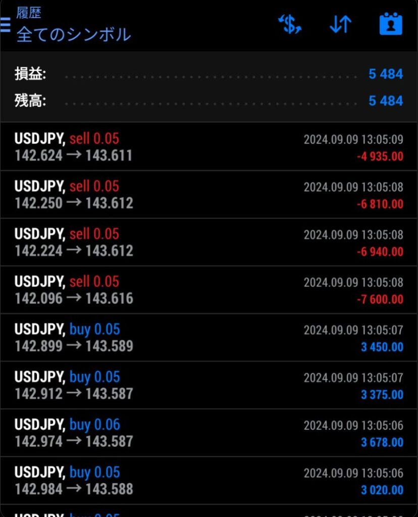 2024.9.9 FXトレード結果 EAイベリウス